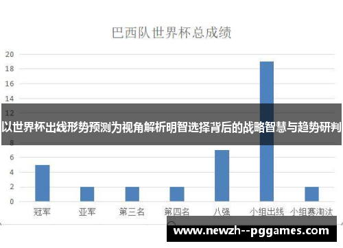 以世界杯出线形势预测为视角解析明智选择背后的战略智慧与趋势研判