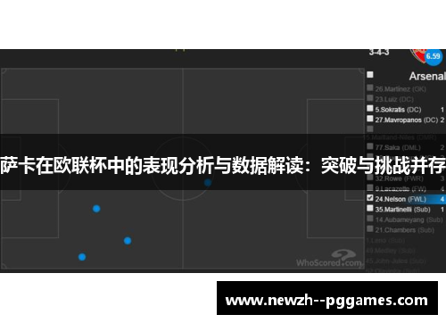 萨卡在欧联杯中的表现分析与数据解读：突破与挑战并存