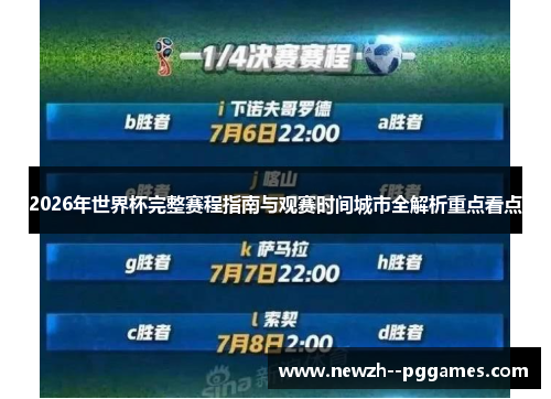 2026年世界杯完整赛程指南与观赛时间城市全解析重点看点 2026年世界杯完整赛程指南与观赛时间城市全解析重点看点