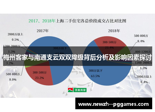 梅州客家与南通支云双双降级背后分析及影响因素探讨