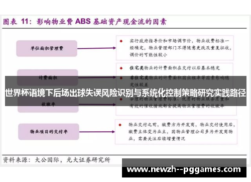世界杯语境下后场出球失误风险识别与系统化控制策略研究实践路径 世界杯语境下后场出球失误风险识别与系统化控制策略研究实践路径