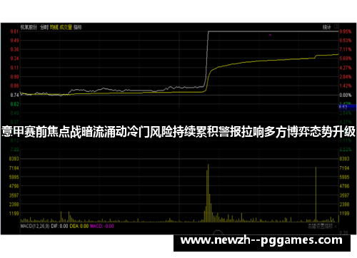 意甲赛前焦点战暗流涌动冷门风险持续累积警报拉响多方博弈态势升级 意甲赛前焦点战暗流涌动冷门风险持续累积警报拉响多方博弈态势升级